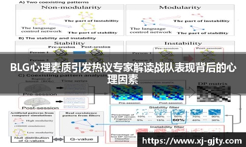 BLG心理素质引发热议专家解读战队表现背后的心理因素
